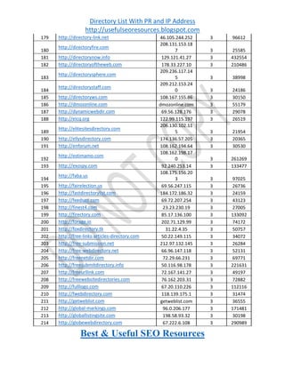 List of top directory submission sites with PR and IP Address | PDF