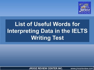 List of Useful Words for
Interpreting Data in the IELTS
Writing Test
JROOZ REVIEW CENTER INC. www.jroozreview.com
 