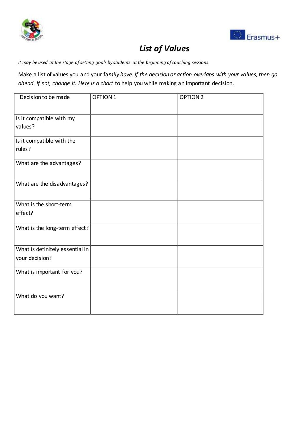 List Of Values