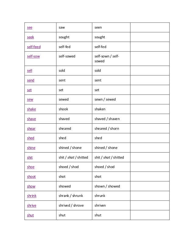 List Of Verbs Simple Past And Past Participle