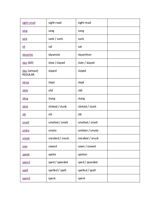 List of verbs simple past and past participle