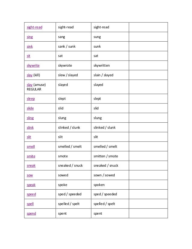 list of verbs with past tense and past participle pdf