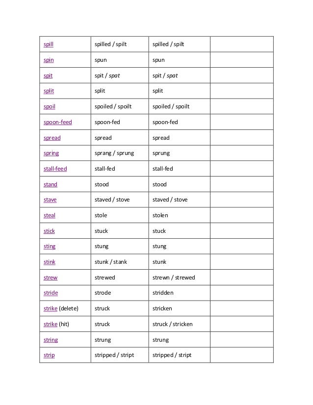 irregular verbs 1