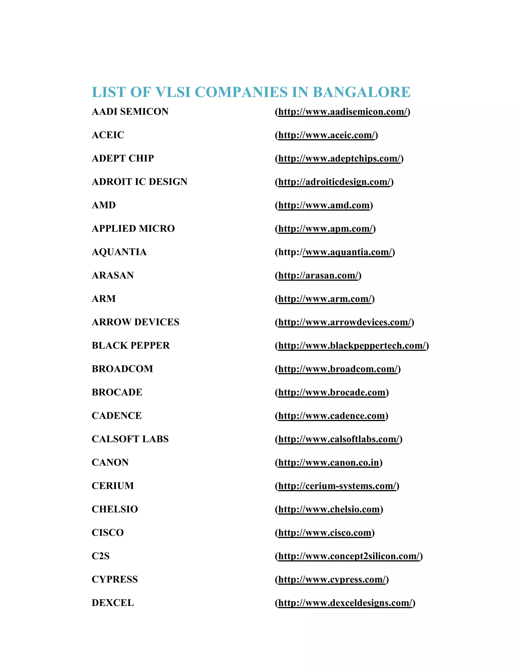 List of vlsi companies in bangalore PDF