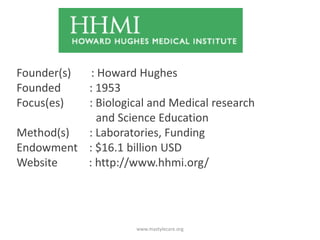 Founder(s)
Founded
Focus(es)

: Howard Hughes
: 1953
: Biological and Medical research
and Science Education
Method(s)
: Laboratories, Funding
Endowment : $16.1 billion USD
Website
: http://www.hhmi.org/

www.mastylecare.org

 