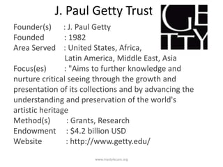 J. Paul Getty Trust
Founder(s) : J. Paul Getty
Founded
: 1982
Area Served : United States, Africa,
Latin America, Middle East, Asia
Focus(es)
: "Aims to further knowledge and
nurture critical seeing through the growth and
presentation of its collections and by advancing the
understanding and preservation of the world's
artistic heritage
Method(s)
: Grants, Research
Endowment : $4.2 billion USD
Website
: http://www.getty.edu/
www.mastylecare.org

 