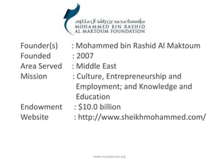 Founder(s)
Founded
Area Served
Mission

Endowment
Website

: Mohammed bin Rashid Al Maktoum
: 2007
: Middle East
: Culture, Entrepreneurship and
Employment; and Knowledge and
Education
: $10.0 billion
: http://www.sheikhmohammed.com/

www.mastylecare.org

 