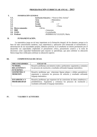 PROGRAMACIÓN CURRICULAR ANUAL – 2013
I. INFORMACIÓN GENERAL
1.1. Institución Educativa : “Octavio Ortiz Arrieta”
1.2. Área : Matemática
1.3. Ciclo : VI
1.4. Grado : 1°
1.5. Sección : Única
1.6. Horas semanales : 06 hrs.
1.7. DRE : Amazonas
1.8. UGEL : Leymebamba
1.9. Profesor : RODRIGUEZ ULLILEN, María.
II. FUNDAMENTACIÓN.
La matemática juega un rol muy importante en la formación integral, de los alumnos, porque es la
base de todo conocimiento moderno, cuya importancia y aplicación está enmarcado al razonamiento y
demostración de sus necesidades propias, debemos priorizar en el estudiante un interés permanente por el
desarrollar sus capacidades empleando el pensamiento crítico, pensamiento creativo y la toma de
decisiones como capacidad fundamental para mejorar su aprendizaje, que para culminar su educación
básica tenga base solida para continuar su educación superior.
III. COMPETENCIAS DE CICLO.
IV. VALORES Y ACTITUDES
ORGANIZADORES CICLO VII
NUMERO,
RELACIONES Y
FUNCIONES
Resuelve problemas con números reales y polinomios: argumenta y comunica
los procesos de resolución y resultados utilizando lenguaje matemático.
GEOMETRIA Y
MEDICION
Resuelve problemas que relacionan figuras planas y sólidos geométricos:
argumenta y comunica los procesos de solución y resultados utilizando
lenguaje matemático.
ESTADISTICA Y
PROBABILIDAD
Resuelve problemas que requieren de las conexiones de datos estadísticos y
probabilísticos. Argumenta y comunica los procesos de resolución y
resultados utilizando el lenguaje matemático.
 