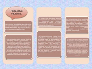 Perspectiva
        educativa.
                    .                                                                                      .
                                               En cada unidad educativa debemos
                                               tener presente que tanto los docente    En consecuencia como podemos
                                               y    estudiantes    que     debemos     deducir que nuestra educación a
                                               comprender y utilizar      la nueva     de     aprender      de    nuestras
                                               información que nos dan los distintos   herramientas tecnológicas      que
Las nuevas tecnologías se relacionan                                                   están inmersas en nuestra sociedad
con las interacciones dinámicas entre          medios de comunicación..
                                                                                       actual como medio indispensable
diferentes medios de comunicación y                                                    para                         presta
entre estos y sus audiencias.                                                          r atención       a la realidad de
                                                                                       nuestras instituciones .



                                              Las nuevas tecnologías desde hace
                                              mucho tiempo están relacionadas con
  Esta perspectiva busca asociar desde la     las nuevas ideas de aprendizaje y la      En conclusión como podemos determinar
  educación infantil a la universitaria , a   enseñanza , el curriculum,los centros,     la perspectiva educativa plantea nuevos
 sus estructuras espaciales y temporales ,    la profesión docente necesitan             cambios que nos permitirán verificar los
   así como su diseño y equipamiento , a      ,necesitan para ser efectivos y            avances y retrocesos que tenemos en la
    los contenidos que se enseñan y los                                                 educación , si actualmente utilizamos las
                                              significativos , guardar equilibrios           nuevas tecnologías que aparecen
     soportes mediáticos , que buscan el      inestables entre la estabilidad y el      constantemente en el mercado podemos
  desarrollo integro de las competencias y    cambio , con el pasado , el presente y     aplicarlos en el aula con los estudiantes
 habilidades que luego deben ser puestas      el futuro como elemento fundamental        para mejorar el desarrollo de destrezas,
   en práctica. Como elemento clave para      que nos llevaran      cambiar desde       habilidades, competencias y creatividad ,
 avanzar en el desarrollo de la sociedad en   diversos puntos de vista.                 de cada uno en relación a la sociedad, en
                                                                                          la que vivimos como medio que facilite
      donde se pueda vivir en igualdad ,                                                   mantener una inclusión en el sistema
  resaltando la importancia de Buen Vivir.                                                               educativo.
 
