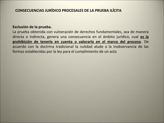 CONSECUENCIAS JURÍDICO PROCESALES DE LA PRUEBA ILÍCITA

Exclusión de la prueba.
La prueba obtenida con vulneración de derechos fundamentales, sea de manera
directa o indirecta, genera una consecuencia en el ámbito jurídico, cual es la
prohibición de tenerla en cuenta o valorarla en el marco del proceso. De
acuerdo con la doctrina tradicional la nulidad alude a la inobservancia de las
formas establecidas por la ley para el cumplimiento de un acto

 