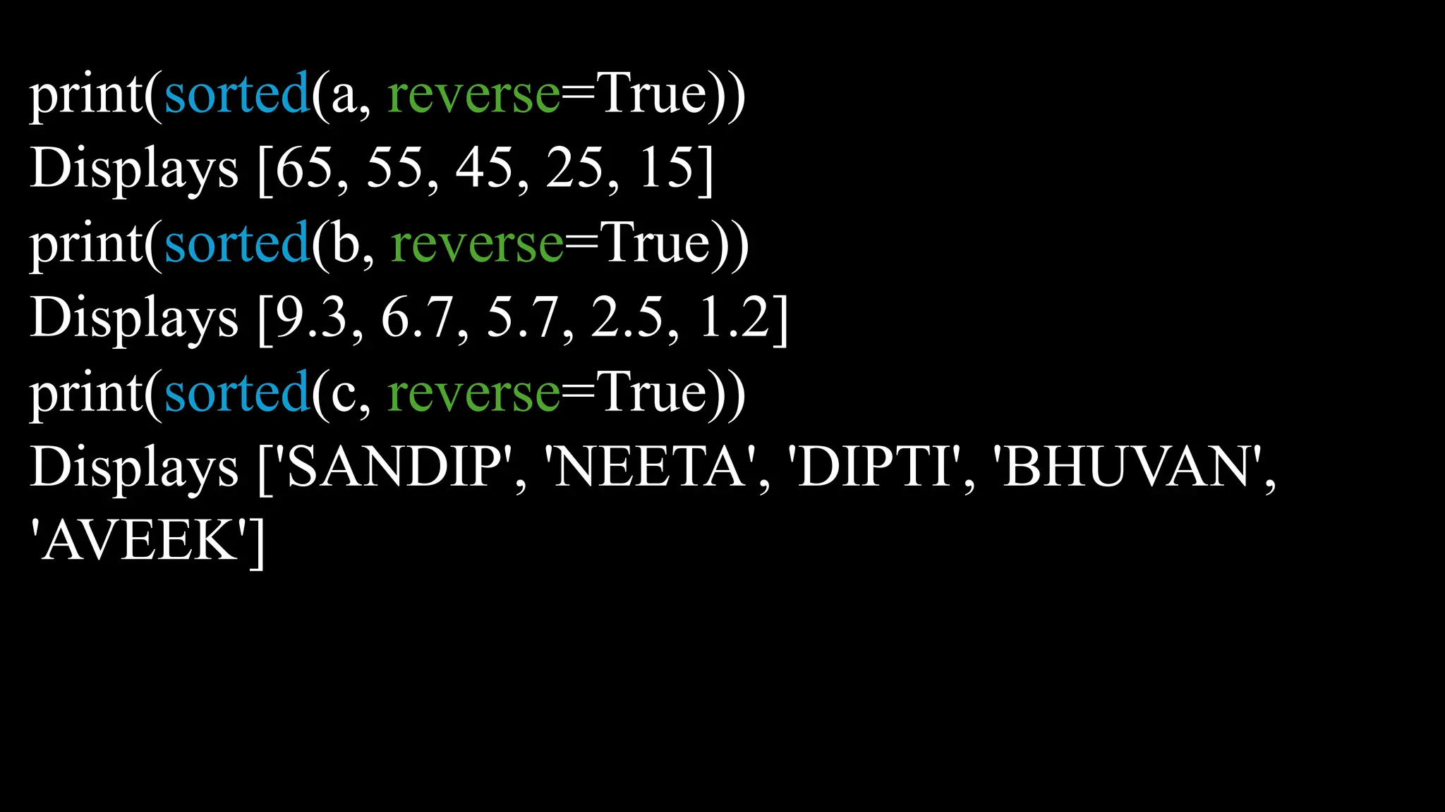 print(sorted(a, reverse=True))
Displays [65, 55, 45, 25, 15]
print(sorted(b, reverse=True))
Displays [9.3, 6.7, 5.7, 2.5, 1.2]
print(sorted(c, reverse=True))
Displays ['SANDIP', 'NEETA', 'DIPTI', 'BHUVAN',
'AVEEK']
 