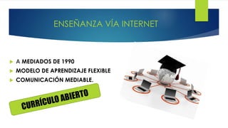 ENSEÑANZA VÍA INTERNET
 A MEDIADOS DE 1990
 MODELO DE APRENDIZAJE FLEXIBLE
 COMUNICACIÓN MEDIABLE.
 