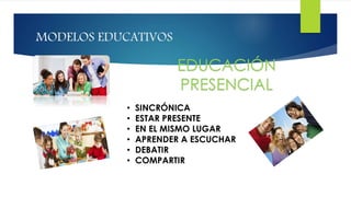 MODELOS EDUCATIVOS
EDUCACIÓN
PRESENCIAL
• SINCRÓNICA
• ESTAR PRESENTE
• EN EL MISMO LUGAR
• APRENDER A ESCUCHAR
• DEBATIR
• COMPARTIR
 
