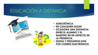EDUCACIÓN A DISTANCIA
• ASINCRÓNICA
• EN CUALQUIER LUGAR
• OCASIONA UNA DISTANCIA
ENTRE EL ALUMNO Y EL
MAESTRO EN EN ASPECTO DE
LA PRESENCIA.
• DUDAS Y PREGUNTAS SON
POR CORREO ELECTRÓNICO.
 