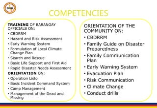 TRAINING OF BARANGAY
OFFICIALS ON:
• CBDRRM
• Hazard and Risk Assessment
• Early Warning System
• Formulation of Local Climate
Change Plan
• Search and Rescue
• Basic Life Support and First Aid
• Rapid Disaster Needs Assessment
ORIENTATION ON:
• Operation Listo
• Basic Incident Command System
• Camp Management
• Management of the Dead and
Missing
COMPETENCIES
ORIENTATION OF THE
COMMUNITY ON:
• CBDRRM
• Family Guide on Disaster
Preparedness
• Family Communication
Plan
• Early Warning System
• Evacuation Plan
• Risk Communication
• Climate Change
• Conduct drills
 