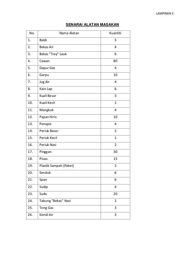 List peralatan lamp.3