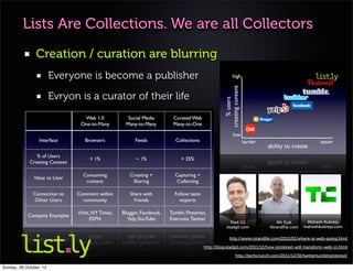 Lists Are Collections. We are all Collectors
                Creation / curation are blurring
                         Everyone is become a publisher

                         Evryon is a curator of their life




                                                                          Elad Gil               Nir Eyal      Mahesh Kukreja
                                                                        eladgil.com           NirandFar.com   maheshkukreja.com

                                                                         http://www.nirandfar.com/2012/01/where-is-web-going.html

                                                             http://blog.eladgil.com/2011/12/how-pinterest-will-transform-web-in.html

                                                                            http://techcrunch.com/2011/12/30/twittertumblrpinterest/

Sunday, 28 October, 12
 