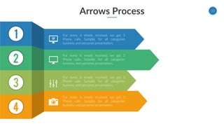Arrows Process 10
1
2
3
4
For every 6 emails received, we get 3
Phone calls. Suitable for all categories
business and personal presentation.
For every 6 emails received, we get 3
Phone calls. Suitable for all categories
business and personal presentation.
For every 6 emails received, we get 3
Phone calls. Suitable for all categories
business and personal presentation.
For every 6 emails received, we get 3
Phone calls. Suitable for all categories
business and personal presentation.
 