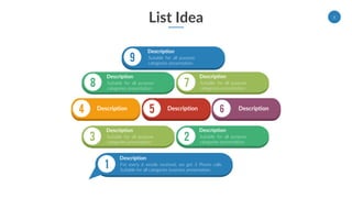 List Idea 8
Description
For every 6 emails received, we get 3 Phone calls.
Suitable for all categories business presentation.
Description
Suitable for all purpose
categories presentation.
Description
Suitable for all purpose
categories presentation.
Description
Suitable for all purpose
categories presentation.
Description
Suitable for all purpose
categories presentation.
Description Description Description
Description
Suitable for all purpose
categories presentation.
1
9
3 2
8 7
4 5 6
 