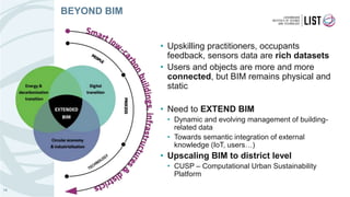 • Upskilling practitioners, occupants
feedback, sensors data are rich datasets
• Users and objects are more and more
connected, but BIM remains physical and
static
• Need to EXTEND BIM
• Dynamic and evolving management of building-
related data
• Towards semantic integration of external
knowledge (IoT, users…)
• Upscaling BIM to district level
• CUSP – Computational Urban Sustainability
Platform
14
BEYOND BIM
 