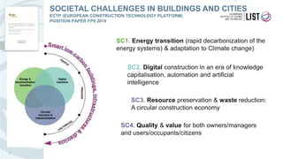 7
SOCIETAL CHALLENGES IN BUILDINGS AND CITIES
ECTP (EUROPEAN CONSTRUCTION TECHNOLOGY PLATFORM)
POSITION PAPER FP9 2018
SC4. Quality & value for both owners/managers
and users/occupants/citizens
SC1. Energy transition (rapid decarbonization of the
energy systems) & adaptation to Climate change)
SC2. Digital construction in an era of knowledge
capitalisation, automation and artificial
intelligence
SC3. Resource preservation & waste reduction:
A circular construction economy
 
