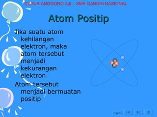 Atom Positip Jika suatu atom kehilangan elektron, maka atom tersebut menjadi kekurangan elektron Atom tersebut menjadi bermuatan positip awal CATUR ANGGORO AJI – SMP GANDHI NASIONAL 