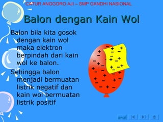 Balon dengan Kain Wol Balon bila kita gosok dengan kain wol maka elektron berpindah dari kain wol ke balon. Sehingga balon menjadi bermuatan listrik negatif dan kain wol bermuatan listrik positif awal CATUR ANGGORO AJI – SMP GANDHI NASIONAL 