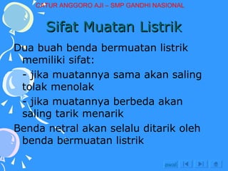 Sifat Muatan Listrik Dua buah benda bermuatan listrik memiliki sifat: - jika muatannya sama akan saling tolak menolak - jika muatannya berbeda akan saling tarik menarik Benda netral akan selalu ditarik oleh benda bermuatan listrik awal CATUR ANGGORO AJI – SMP GANDHI NASIONAL 