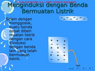 Menginduksi dengan Benda Bermuatan Listrik Selain dengan menggosok, suatu benda dapat diberi muatan listrik dengan cara diinduksi dengan benda lain yang telah bermuatan listrik. awal CATUR ANGGORO AJI – SMP GANDHI NASIONAL 