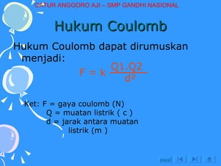 Hukum Coulomb Hukum Coulomb dapat dirumuskan menjadi: F = k   Q1.Q2 d² Ket: F = gaya coulomb (N) Q = muatan listrik ( c ) d = jarak antara muatan  listrik (m ) awal CATUR ANGGORO AJI – SMP GANDHI NASIONAL 