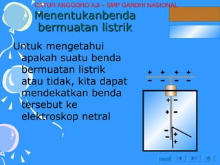 Menentukanbenda bermuatan listrik Untuk mengetahui apakah suatu benda bermuatan listrik atau tidak, kita dapat mendekatkan benda tersebut ke elektroskop netral awal CATUR ANGGORO AJI – SMP GANDHI NASIONAL 