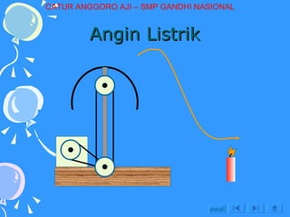 Angin Listrik awal CATUR ANGGORO AJI – SMP GANDHI NASIONAL 