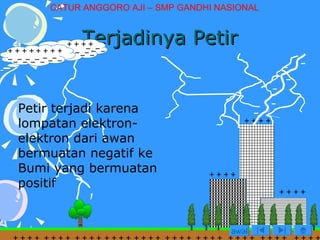 Terjadinya Petir Petir terjadi karena lompatan elektron-elektron dari awan bermuatan negatif ke Bumi yang bermuatan positif awal CATUR ANGGORO AJI – SMP GANDHI NASIONAL 