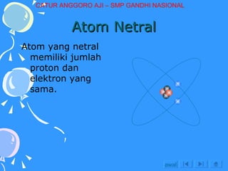 Atom Netral Atom yang netral memiliki jumlah proton dan elektron yang sama. awal CATUR ANGGORO AJI – SMP GANDHI NASIONAL 