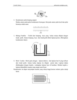 Listrik Statis adiwarsito.wordpress.com 
2. Kondensator pelat (keping sejajar) 
Medan antara pelat-pelat kondensator homogen, bila jarak antara pelat kecil dan pelat 
besarnya selalu sama. 
3. Bidang Franklin : Terdiri dari lempeng kaca yang kedua sisinya dilapisi dengan 
timah putih. Antara lempeng kaca dan timah putih diberi lapisan pernis. (Merupakan 
kondensator datar). 
4. Botol Leiden : Botol gelas dengan lapisan dalam a dan lapisan luar b yang terbuat 
dari timah putih. Antara kedua lapisan itu dilapisi pernis tipis. Lapisan dalam 
dihubungkan dengan kepala c sedangkan lapisan luar di bumikan. Melalui kepala c 
lapisan dalamdiberi muatan yang sangat amat besar. 
Kondensator ini dapat menyimpan muatan yang cukup tinggi karena isolator gelas cukup 
besar. 
 