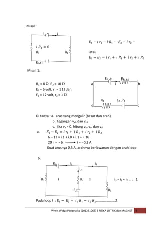 Wiwit Widya Pangestika (201231063) | FISIKA LISTRIK dan MAGNET B
Misal :
E1 r i
R1 R2 atau
E2,r2
Misal 1:
E1 ,r1 R1
R1 = 8 , R2 = 10 a i b
E1 = 6 volt, r1 = 1 dan
E2 = 12 volt, r2 = 1
R2 E2 , r2
d c
Di tanya : a. arus yang mengalir (besar dan arah)
b. tegangan vab dan vcd
c. jika va = 0, hitung vb, vc, dan vd
a.
6 – 12 = i.1 + i.8 + i.1 + i. 10
20 i = - 6 i = - 0,3 A
Kuat arusnya 0,3 A, arahnya berlawanan dengan arah loop
b.
E1 I1 i3
I2
R1 I R2 II i3 = i1 + i2 . . . 1
E2 R3
Pada loop I : ………………….2
 