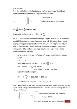 Wiwit Widya Pangestika (201231063) | Hukum Lens B
Hukum Lens
Arus dan ggl induksi timbul pada suatu arah yang mencegah terjadinya
perubahan fluks magnet netto yang melalui kumparan.
a i = arus induksi
i F v v = kecepatan gerak penghantar
b
Berdasarkan hukum Lens :
Misal 1: Suatu kumparan berbentuk bujur sangkar dengan sisi 20 cm terdiri
atas 200 lilitan dan mempunyai tahanan total 4 , diletakkan dalam medan
magnet homogen dengan sumbu kumparan medan magnet jika induksi
magnet tersebut berubah secara linear mulai dari 0 hingga 1,6 T selama
selang waktu 0,8s, tentukan besar ggl induksi dan arus induksi selama
perubahan medan tersebut.
A=20 cm x 20 cm = 400 cm2
=0,04 m2
, R=4Ω, N=200 lilitan, ∆B=1,6 T,
∆t=0,8 s
E = ……., i= …….
Selama Perubahan medan :
Fluks magnet :
Ggl induksi pada kumparan.
Arus induksi dalam kumparan
Misal 2: Kawat penghantar PQ yang panjang 20 cm digerakkan dengan kecepatan konstan
10 m/s seperti pada gb. Jika nilai hambatan R = 2 ohm dan arah induksi magnet B masuk
bidang, tentukanlah, P
x x x a Besar induksi magnetik B agar daya yang
R x x v x diserap 2 Watt
 