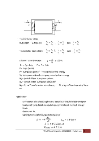 Wiwit Widya Pangestika (201231063) | Hukum Lens B
ip is
P S S
Tranformator Ideal,
Hubungan E, N dan i : dan
Transfmator tidak ideal :
Efisiensi transformator :
P1 = Pp = E1.i1 P2 = Ps = E2.i2
P = daya (watt)
P = kumparan primer yang menerima energy
S = kumparan sekunder yang memberikan energy
N1 = jumlah lilitan kumparan primer
N2 = jumlah lilitan kumparan sekunder
N1 > N2 Transformator step down , N1 < N2 Transformator Step
up
Generator
Merupakan alat-alat yang bekerja atas dasar induksi electromagnet
Suatu alat yang dapat mengubah energy mekanik menjadi energy
listrik.
Generator AC.
Ggl induksi yang timbul pada kumparan
 