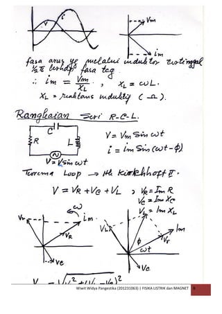 Wiwit Widya Pangestika (201231063) | FISIKA LISTRIK dan MAGNET B
 