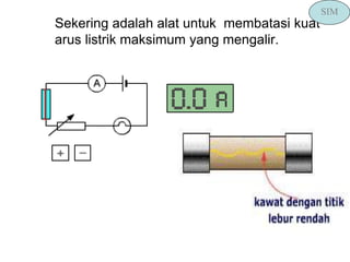 Sekering adalah alat untuk membatasi kuat
arus listrik maksimum yang mengalir.
arus
ground
netral
isolator
penjepit
sekering
SIM
 