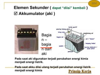 Elemen Sekunder ( dapat “diisi” kembali )
 Akkumulator (aki )
Pada saat aki digunakan terjadi perubahan energi kimia
menjadi energi listrik.
Pada saat akku diisi ulang terjadi perubahan energi listrik
menjadi energi kimia
Bagia
n –
bagia
n dari
aki
Prinsip Kerja
SIM
 