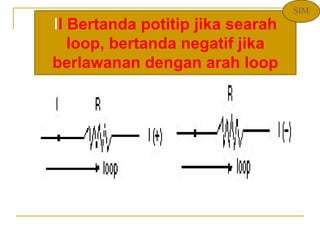 II Bertanda potitip jika searah
loop, bertanda negatif jika
berlawanan dengan arah loop
SIM
 