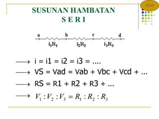 SUSUNAN HAMBATAN
S E R I
 i = i1 = i2 = i3 = ....
 VS = Vad = Vab + Vbc + Vcd + ...
 RS = R1 + R2 + R3 + ...
 3
2
1
3
2
1 :
:
:
: R
R
R
V
V
V 
SIM
 