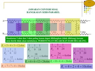 JAWABAN CONTOH SOAL
RANGKAIAN SERI-PARAREL
A
B
5 ohm
3 ohm
4
ohm
5 ohm
3 ohm
6
ohm
7 ohm
7 ohm
9
ohm
6 ohm
12 ohm
8
ohm
4 ohm
10 ohm
5
ohm
4 ohm
2 ohm
Hambatan 5 ohm dan 3 ohm paling kanan dapat dihilangkan (tidak dihitung) karena
arus listrik tidak akan melaluinya. PERHITUNGAN DILAKUKAN DARI BELAKANG.
5 4 3 12
s
R ohm
   
1 1 1
6 12
12
4
2 1
p
p
R
R ohm
 
 

7 7 4 18
s
R ohm
   
1 1 1
9 18
18
6
2 1
p
p
R
R ohm
 
 

6 6 12 24
s
R ohm
   
1 1 1
8 24
24
6
3 1
p
p
R
R ohm
 
 

10 4 6 20
s
R ohm
   
1 1 1
5 20
20
4
4 1
p
p
R
R ohm
 
 

4 2 4 10
s
R ohm
   
SIM
 