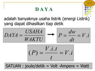 D A Y A
adalah banyaknya usaha listrik (energi Listrik)
yang dapat dihasilkan tiap detik
DAYA
USAHA
WAKTU

( )
. .
.
P
V i t
t
V i
 
P
dw
dt
V i
  .
SATUAN : joule/detik = Volt -Ampere = Watt
SIM
 