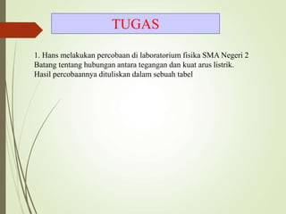 TUGAS
1. Hans melakukan percobaan di laboratorium fisika SMA Negeri 2
Batang tentang hubungan antara tegangan dan kuat arus listrik.
Hasil percobaannya dituliskan dalam sebuah tabel
 