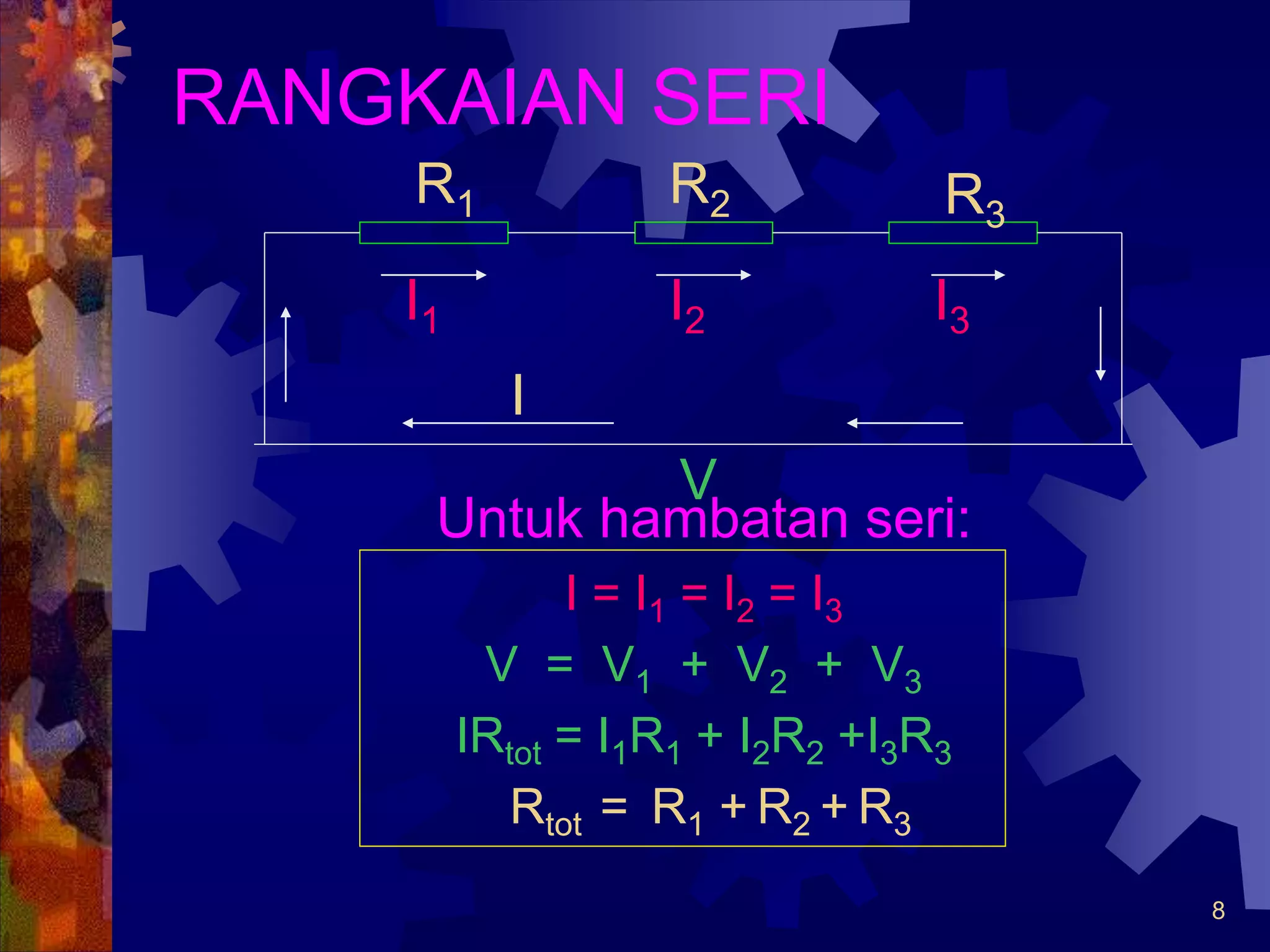 8
RANGKAIAN SERI
Untuk hambatan seri:
I = I1 = I2 = I3
V = V1 + V2 + V3
IRtot = I1R1 + I2R2 +I3R3
Rtot = R1 + R2 + R3
R1 R2 R3
I
I1 I2 I3
V
 