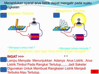 Menentukan syarat arus listrik dapat mengalir pada suatu
   rangkaian
Klik
                                     Rangkaian Tertutup
Klik
    Rangkaian Terbuka               Klik




       • Mengapa Lampu mati ?           • Mengapa Lampu menyala ?
       Dalam rangkaian apa agar Arus listrik dapat mengalir ?
       INGAT >>>
Klik   Lampu Menyala Menunjukkan Adanya Arus Listrik.. Arus
       Listrik.Timbul Pada Rangkai Tertutup,,,,,,, Jadi Sakelar
Klik   Digunakan Untuk Membuat Rangkaian Listrik Menjadi
       Terbuka Atau Tertutup.
 