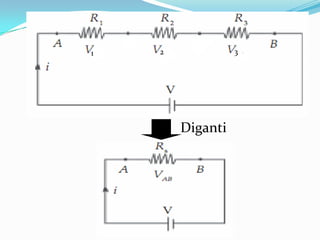 1   2             3




        Diganti
 