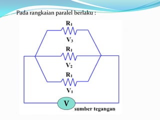 Pada rangkaian paralel berlaku :




                   V
 
